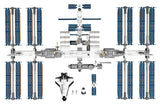 Međunarodna svemirska postaja