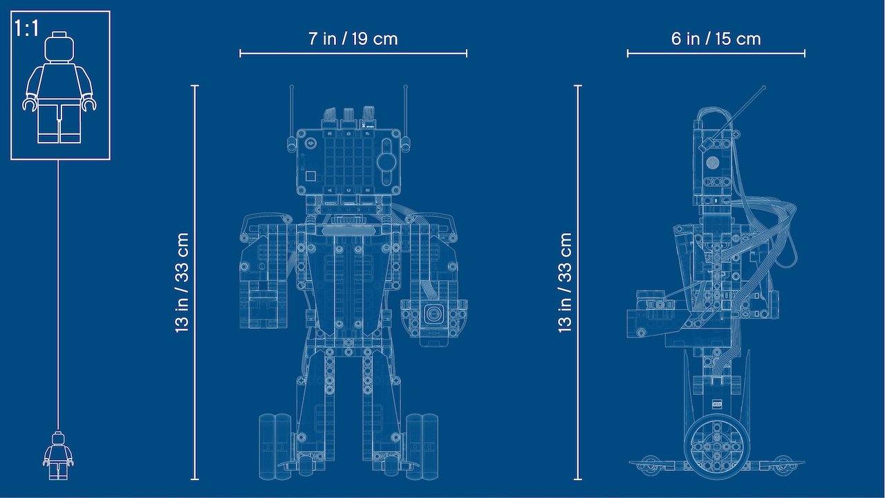 Izumitelj robota - LEGO® Store Hrvatska